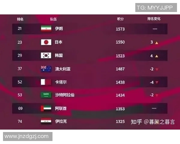 吉尔吉斯与韩国足球对决分析及战术预测探讨